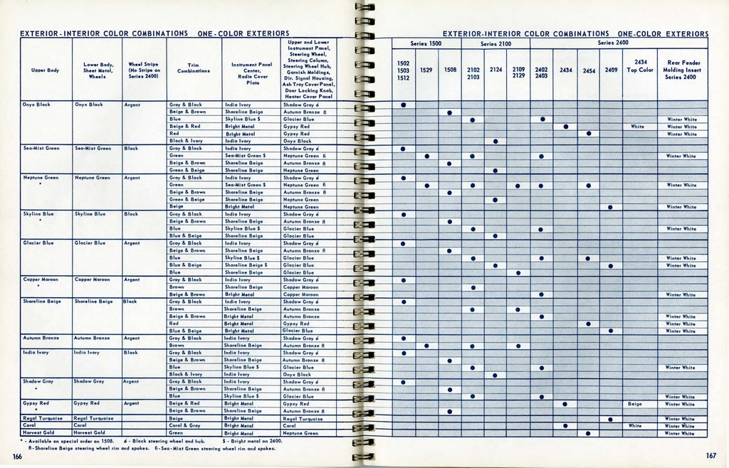 n_1955 Chevrolet Engineering Features-166-167.jpg